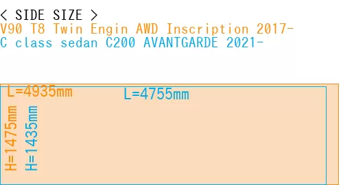 #V90 T8 Twin Engin AWD Inscription 2017- + C class sedan C200 AVANTGARDE 2021-